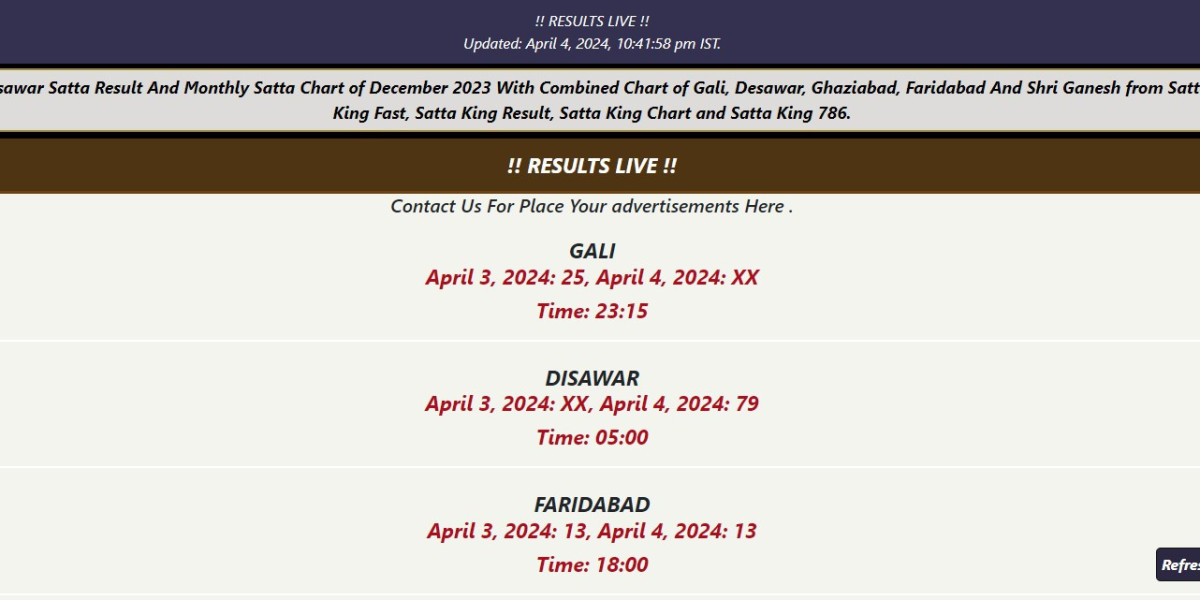 Satta king result  how to play