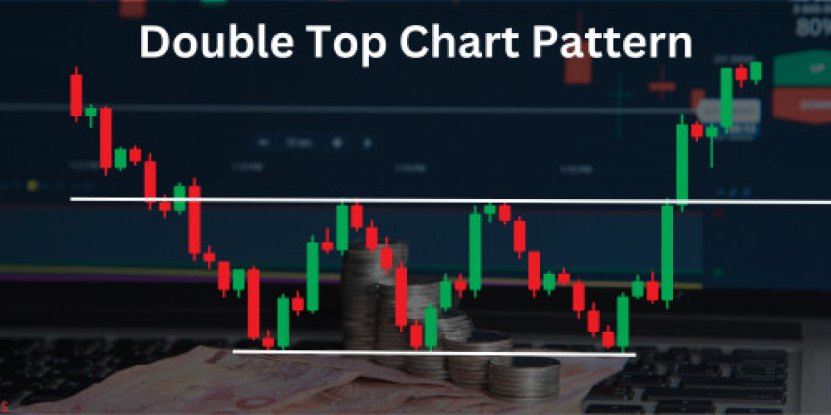 Double Top Chart Pattern