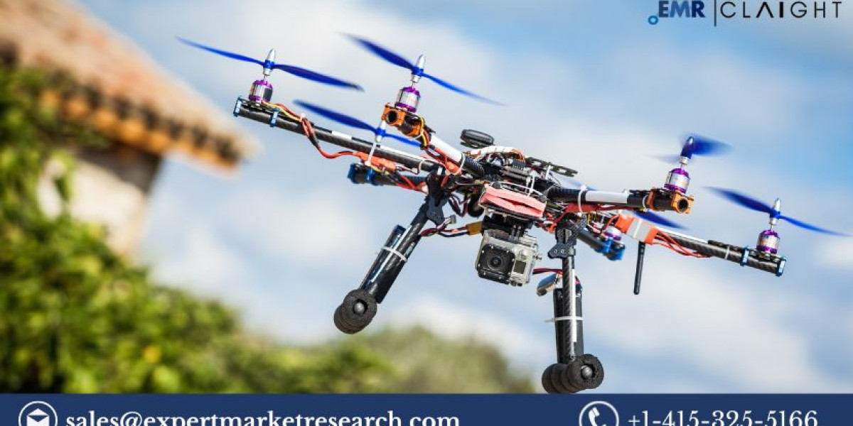 Commercial Drone Market Size, Growth & Trends 2025-2034